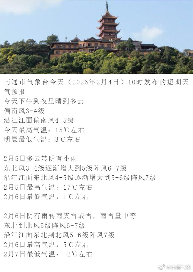 江苏发布寒潮蓝色预警！中雪！局部大雪！即将影响南通！