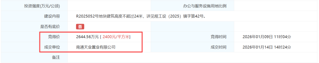 69亿出让金背后：谁是供地大户？谁在持续托底？