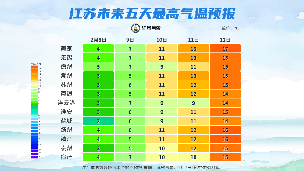 明天，江苏又要下雪了！