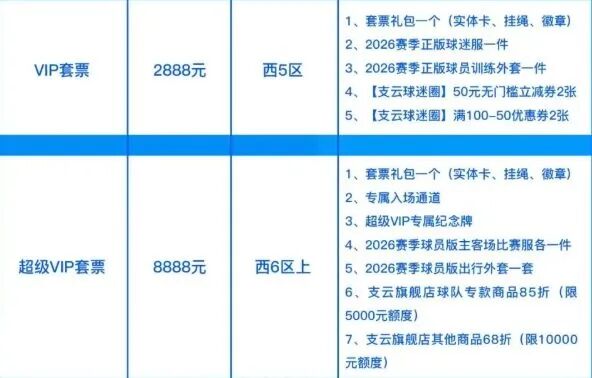 2月9日发售！南通支云2026赛季套票来啦！