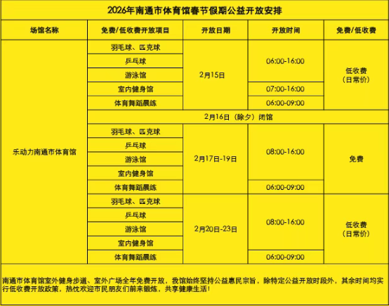 12721个！南通2026年春节期间免费停车！