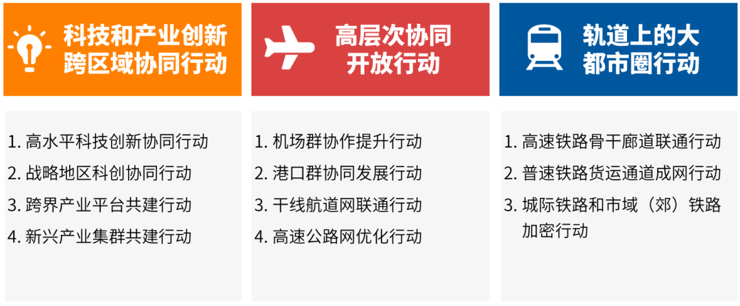 重要规划！南通，泼天富贵来了！