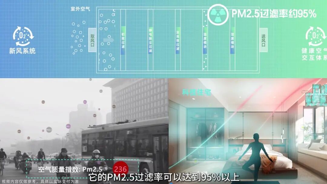 今年买今年住！如皋首个六恒科技豪宅，以实景见证品质！