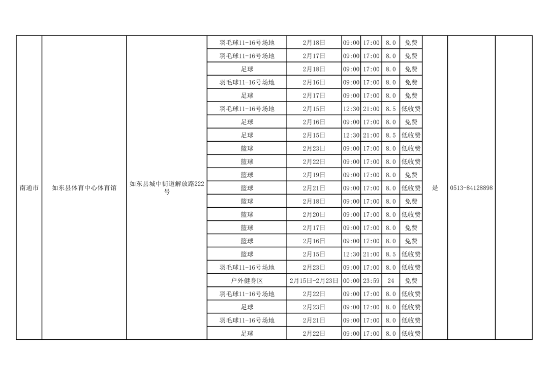 南通春节公交线路免费乘坐！还有部分场馆免费！