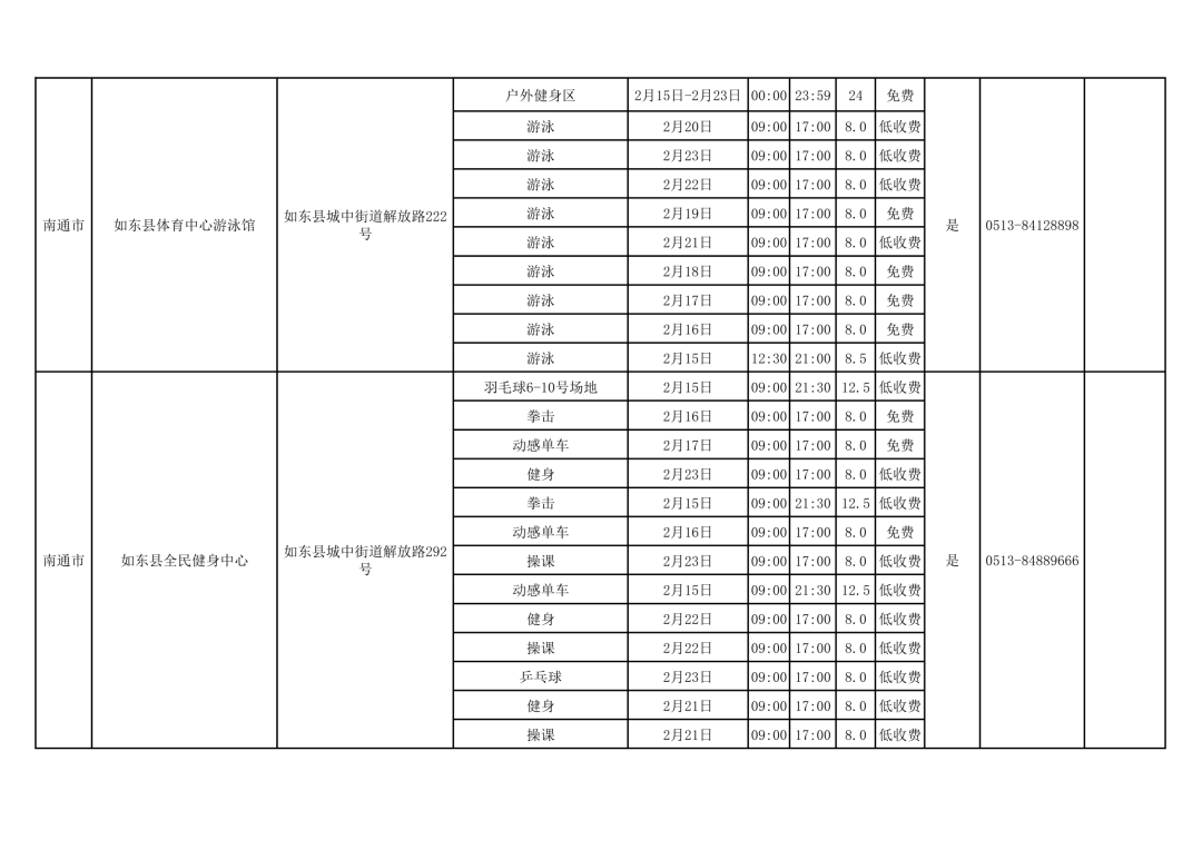 南通春节公交线路免费乘坐！还有部分场馆免费！