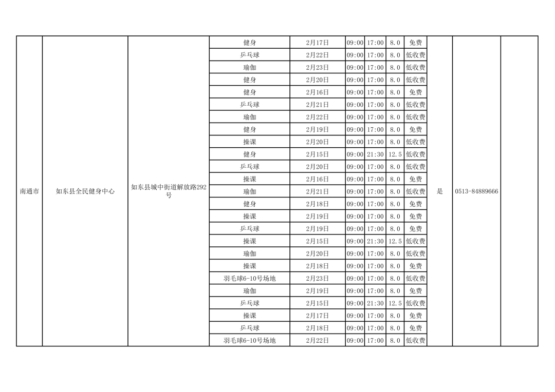 南通春节公交线路免费乘坐！还有部分场馆免费！