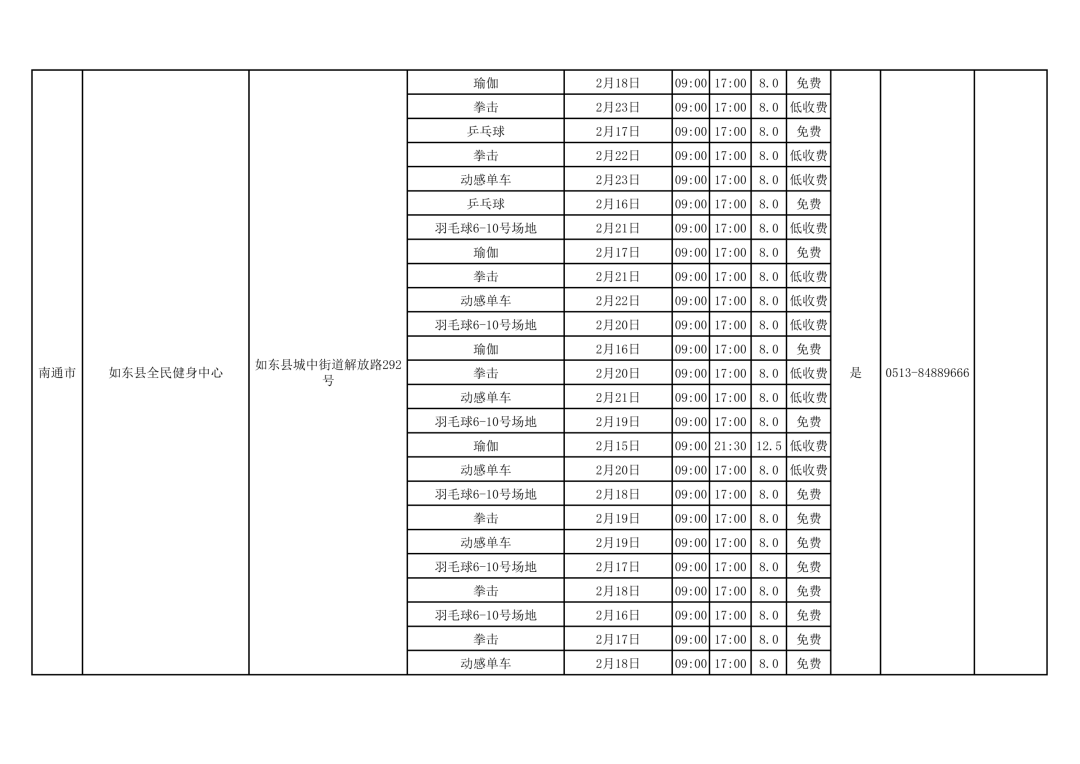 南通春节公交线路免费乘坐！还有部分场馆免费！