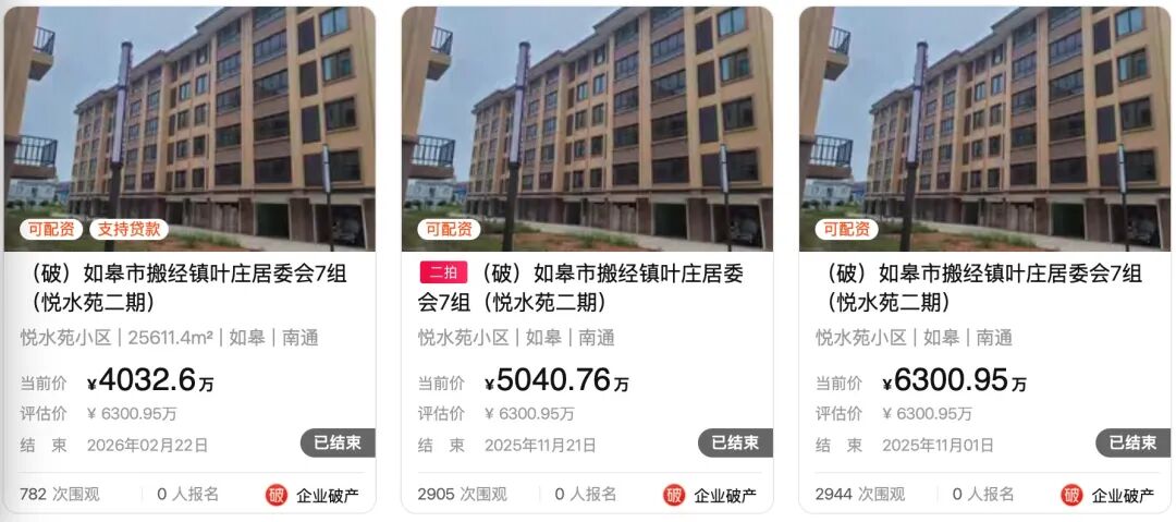 破产！南通一开发商名下2个楼盘被拍卖