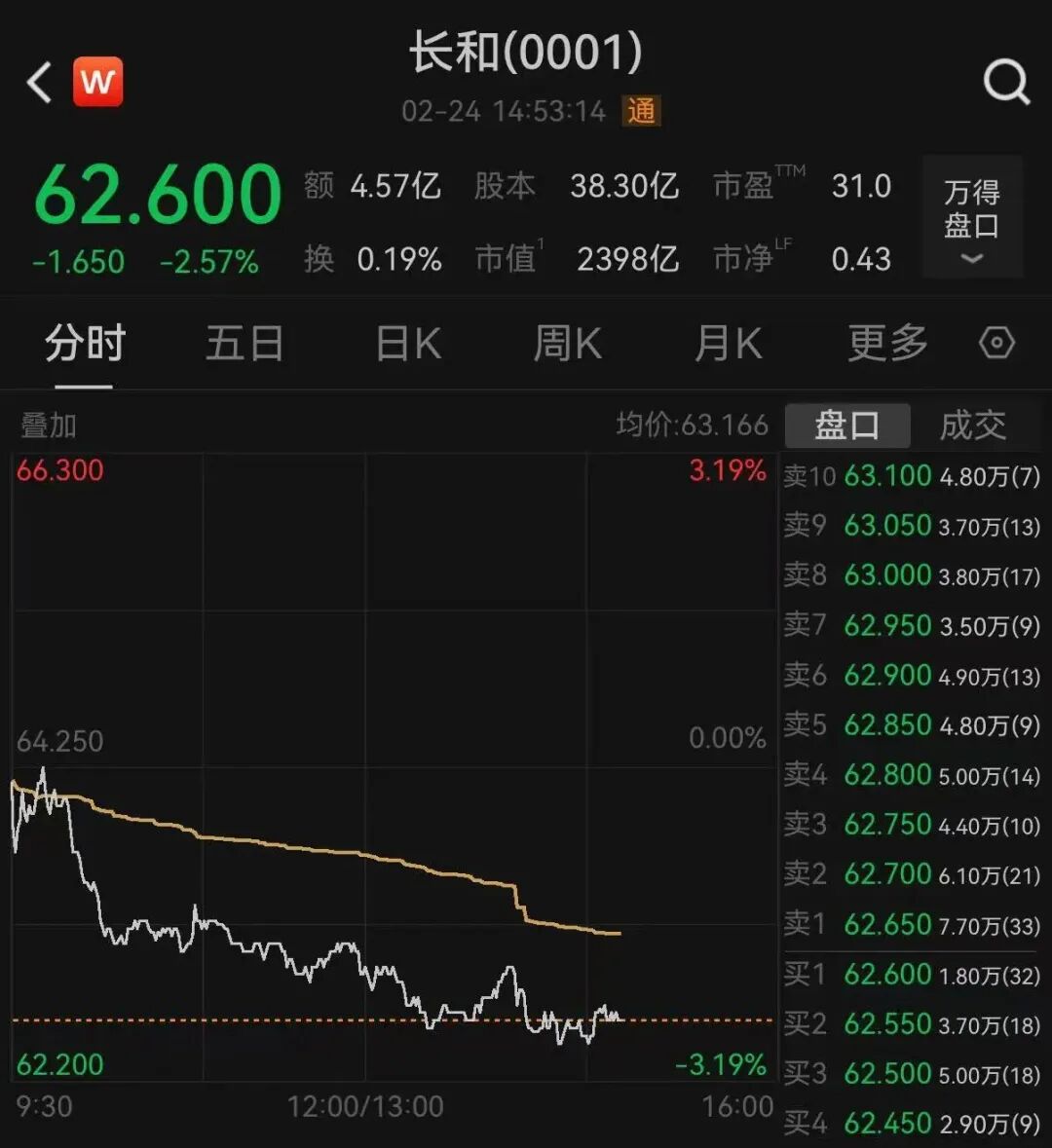 巴拿马政府强行接管李嘉诚旗下港口，多方表态