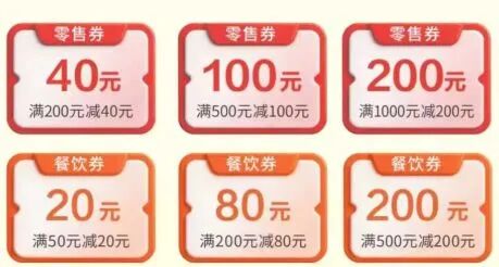 满50减20、满200减80!2026南通第三期新春消费券即将开抢!