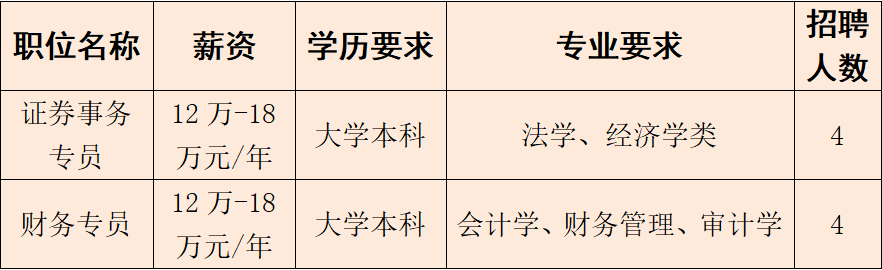 正月初八，2026年南通市新春大型公益招聘会来啦！
