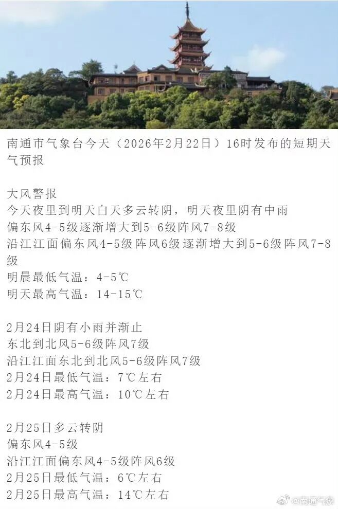 大风预警+沙尘！南通接下来天气…