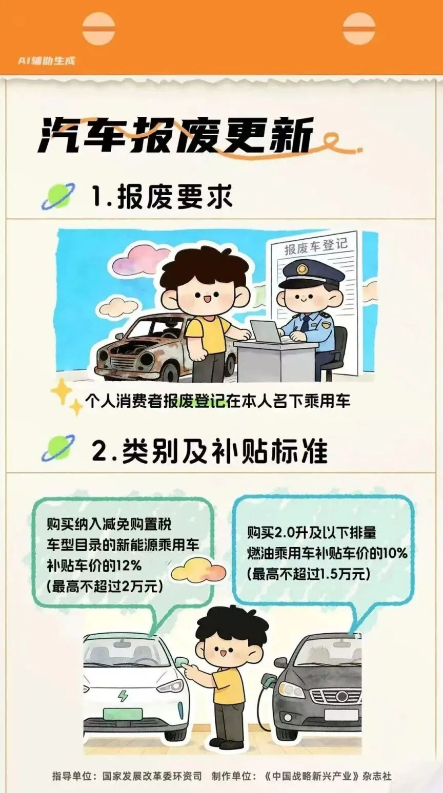 2026年南通市汽车以旧换新补贴标准！附操作指南！