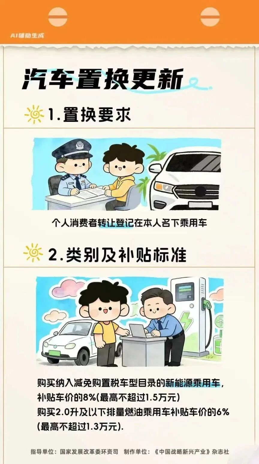 2026年南通市汽车以旧换新补贴标准！附操作指南！