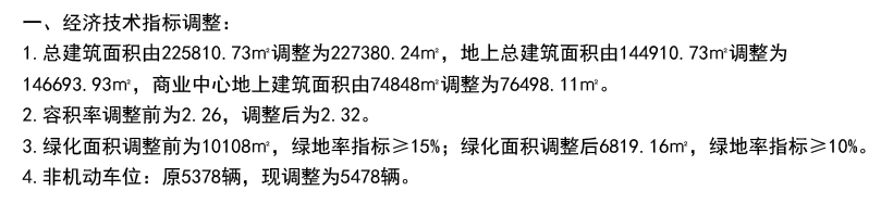 有戏！南通全新万达，要来了！
