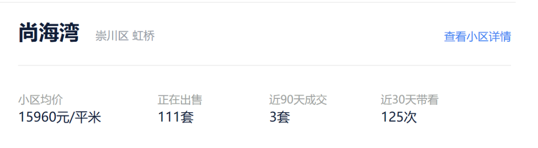 带资80万入场，南通小区再换新物业！