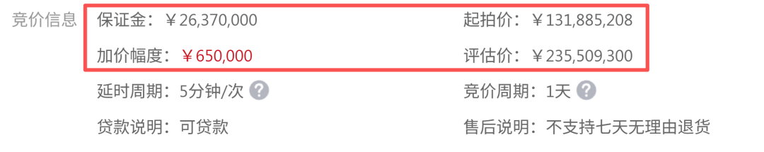 南通某五星级酒店即将二次拍卖