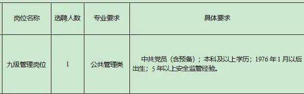 2026国网江苏省电力有限公司、南通专职消防队员招聘！