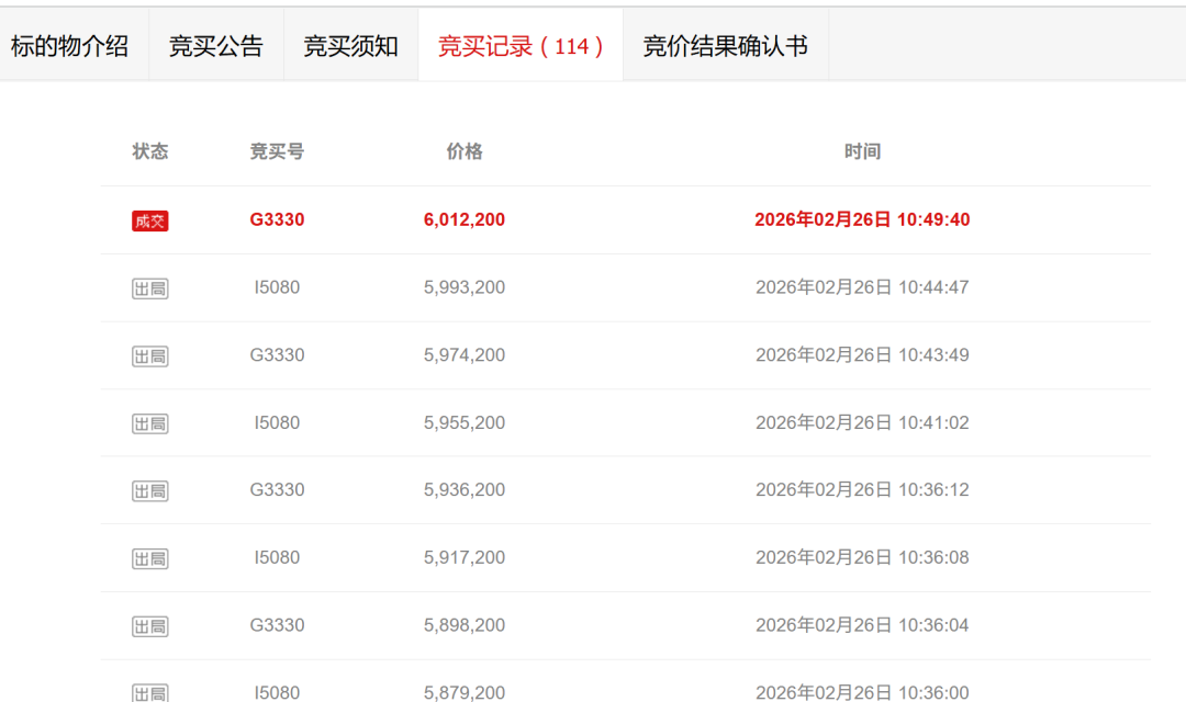 溢价超200万！南通楼市，原地起跳！