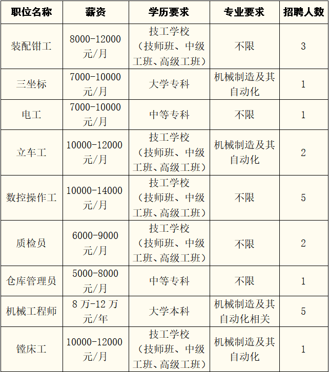 元宵节，南通这里有夜市！