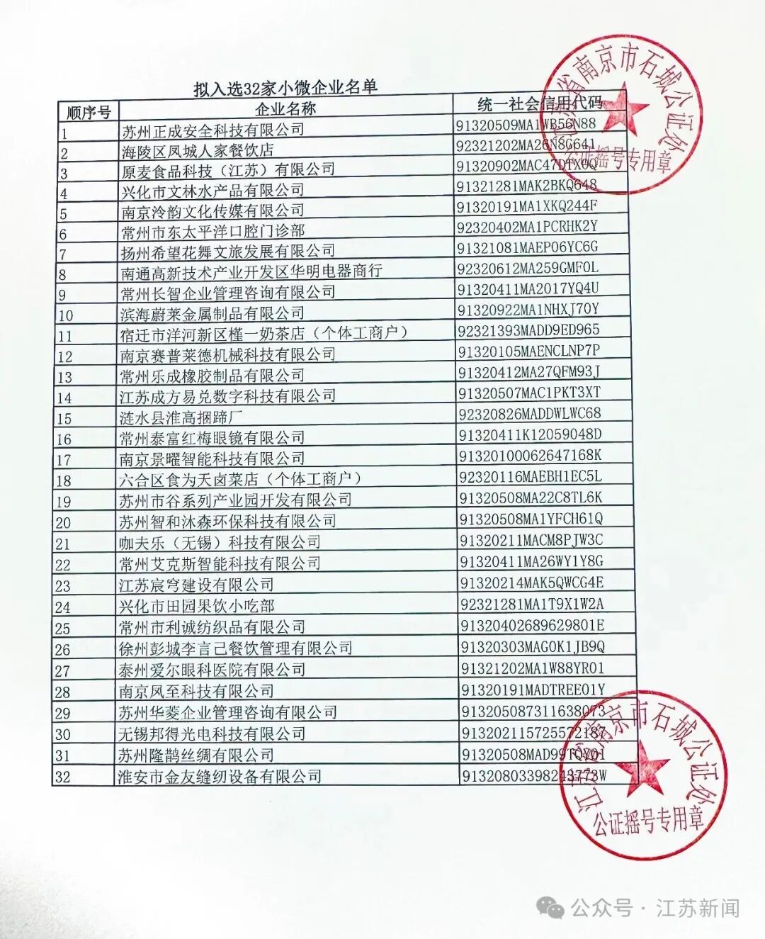 刚刚，“苏超”摇号结果公布！附南通队赛程表