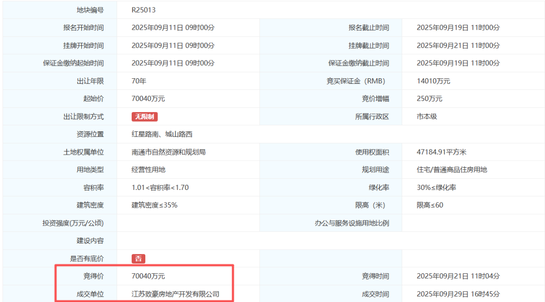 南通惊现楼市新物种！第五代住宅来了？