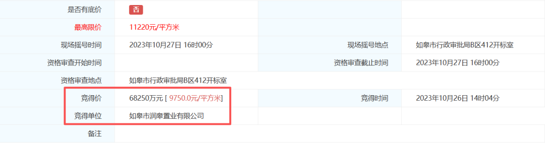 南通惊现楼市新物种！第五代住宅来了？