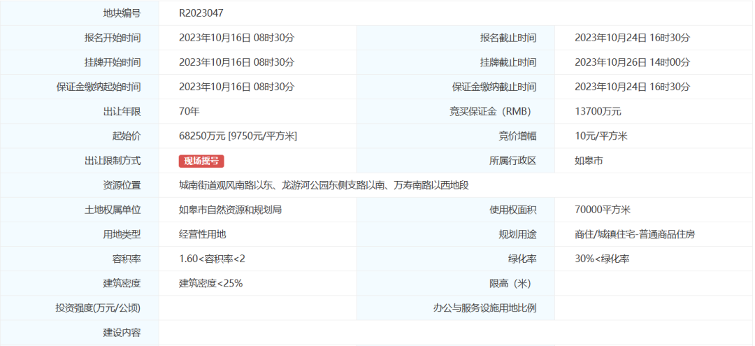 南通惊现楼市新物种！第五代住宅来了？