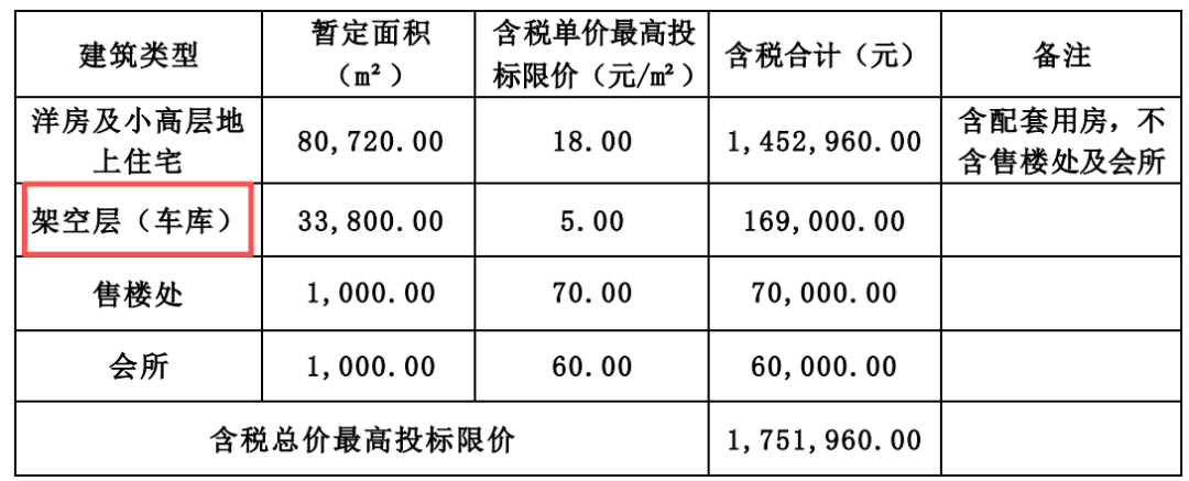 南通惊现楼市新物种！第五代住宅来了？
