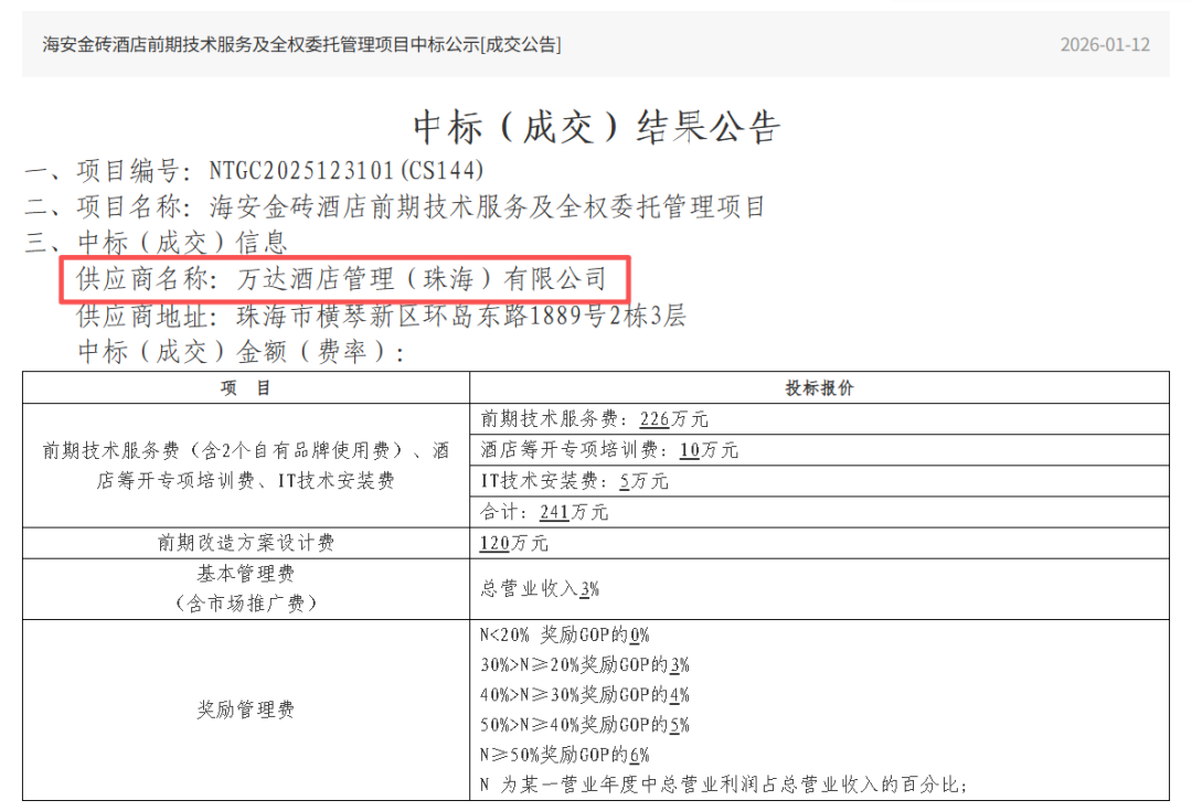 又一家五星级酒店，即将落地南通！