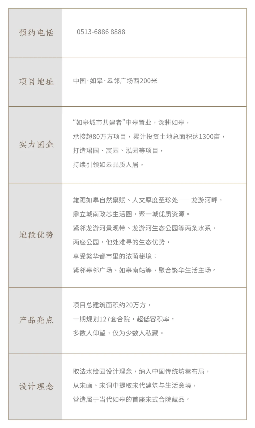 宋式别墅、独门独院、江南园林，收藏价值拉满！