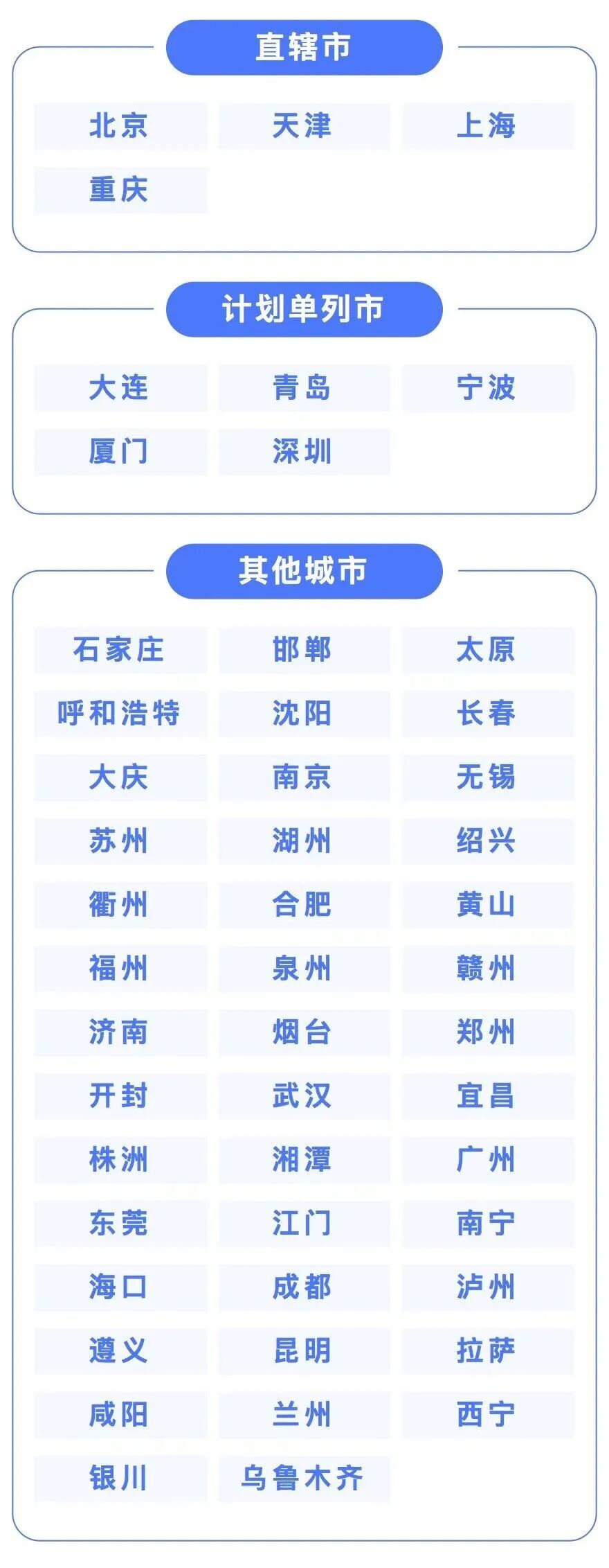 不止南通！全国50城均可参与发票抽奖！活动参与攻略来了→