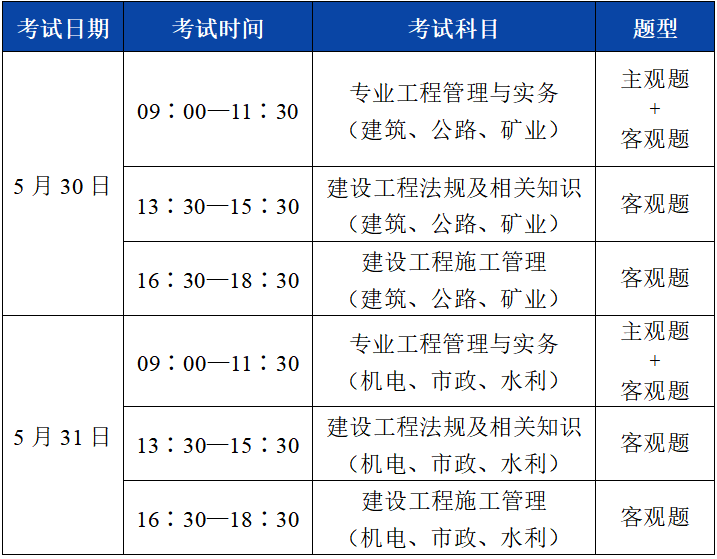 2026年度江苏二级建造师执业资格考试报名中！附入口！