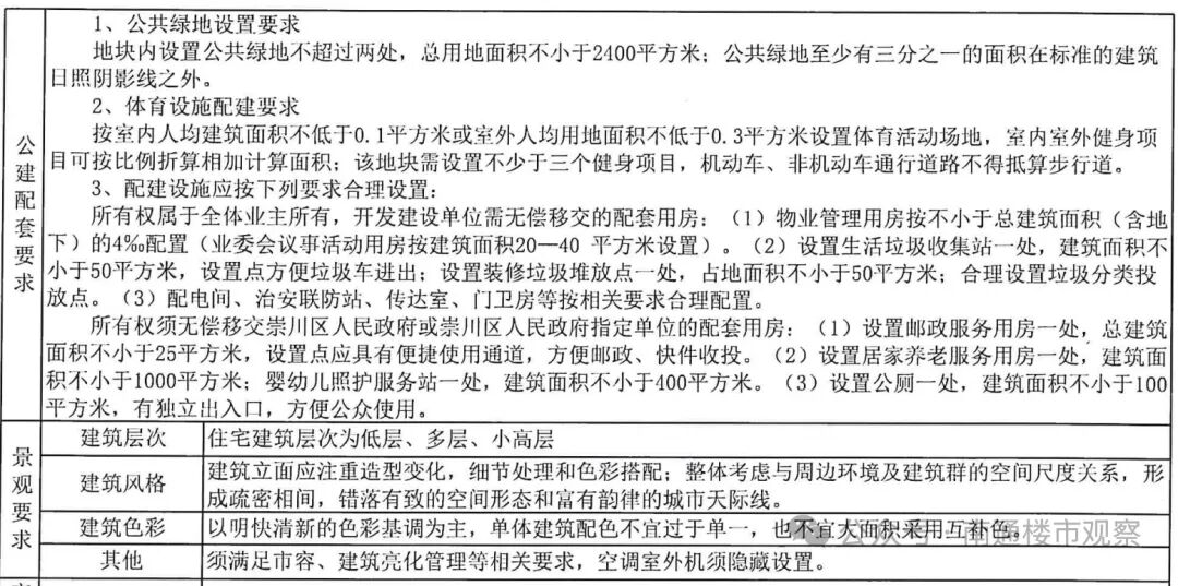 16.6亿！刚刚南通拍出3块好地！