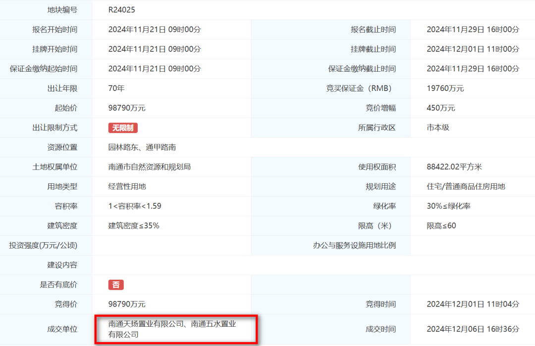 补仓！南通全新改善楼盘，马上入市！