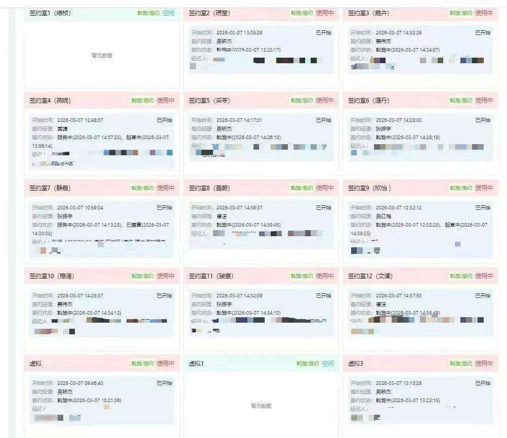 这个周末，南通至少卖了330套房子！