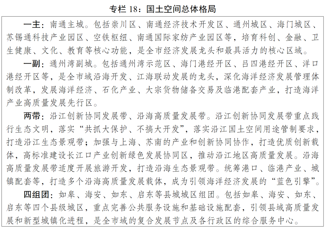 重磅规划！未来5年南通大爆发！
