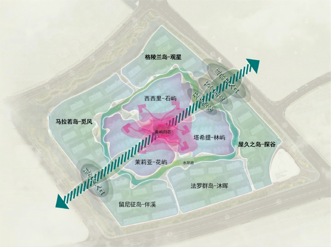 南通这里，第五代住宅来了！