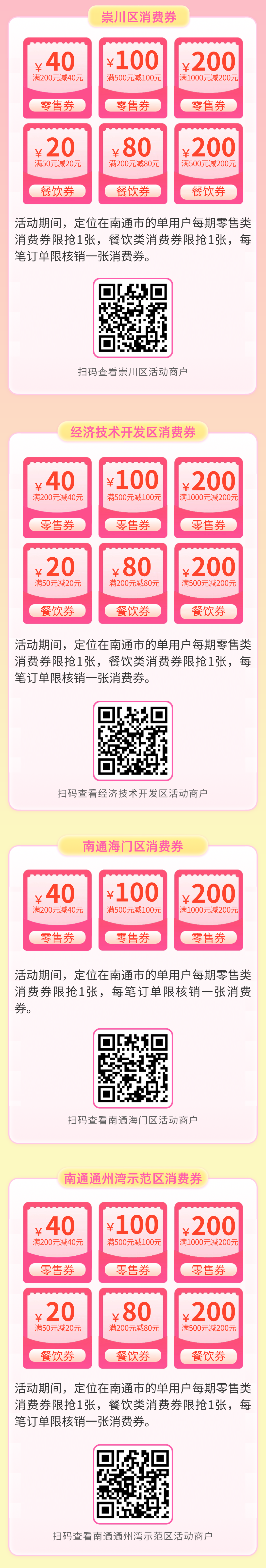 新一波消费补贴来了！