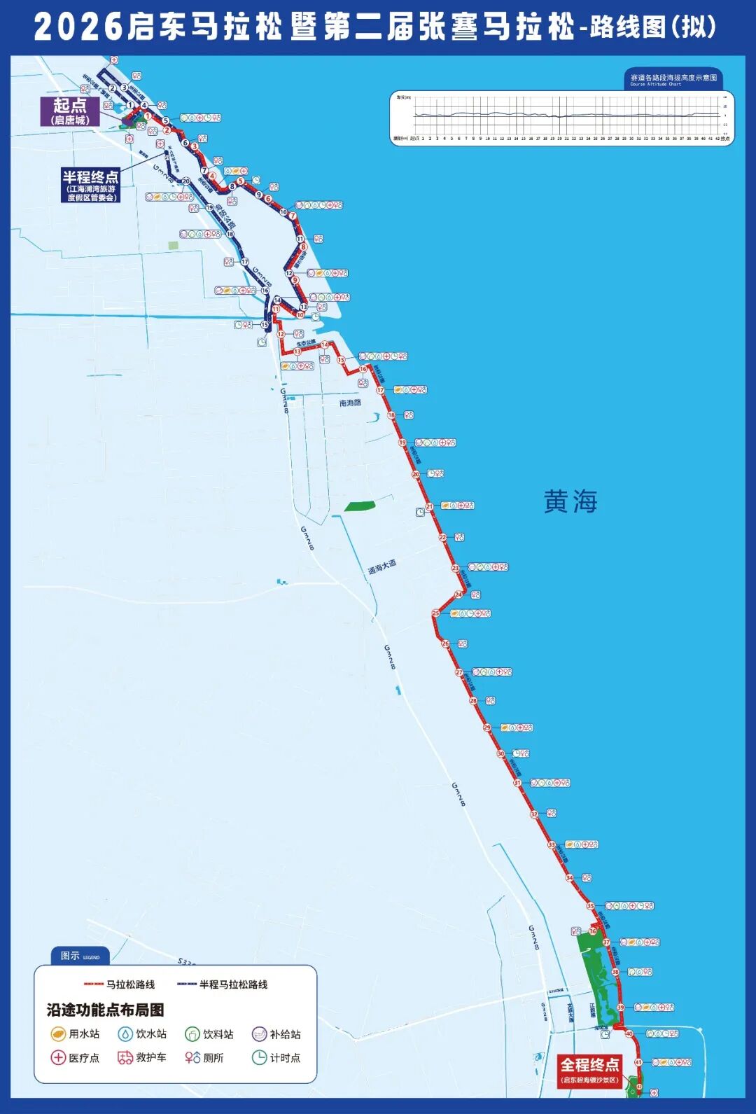 2026启东马拉松报名抽签结果可查！附入口→