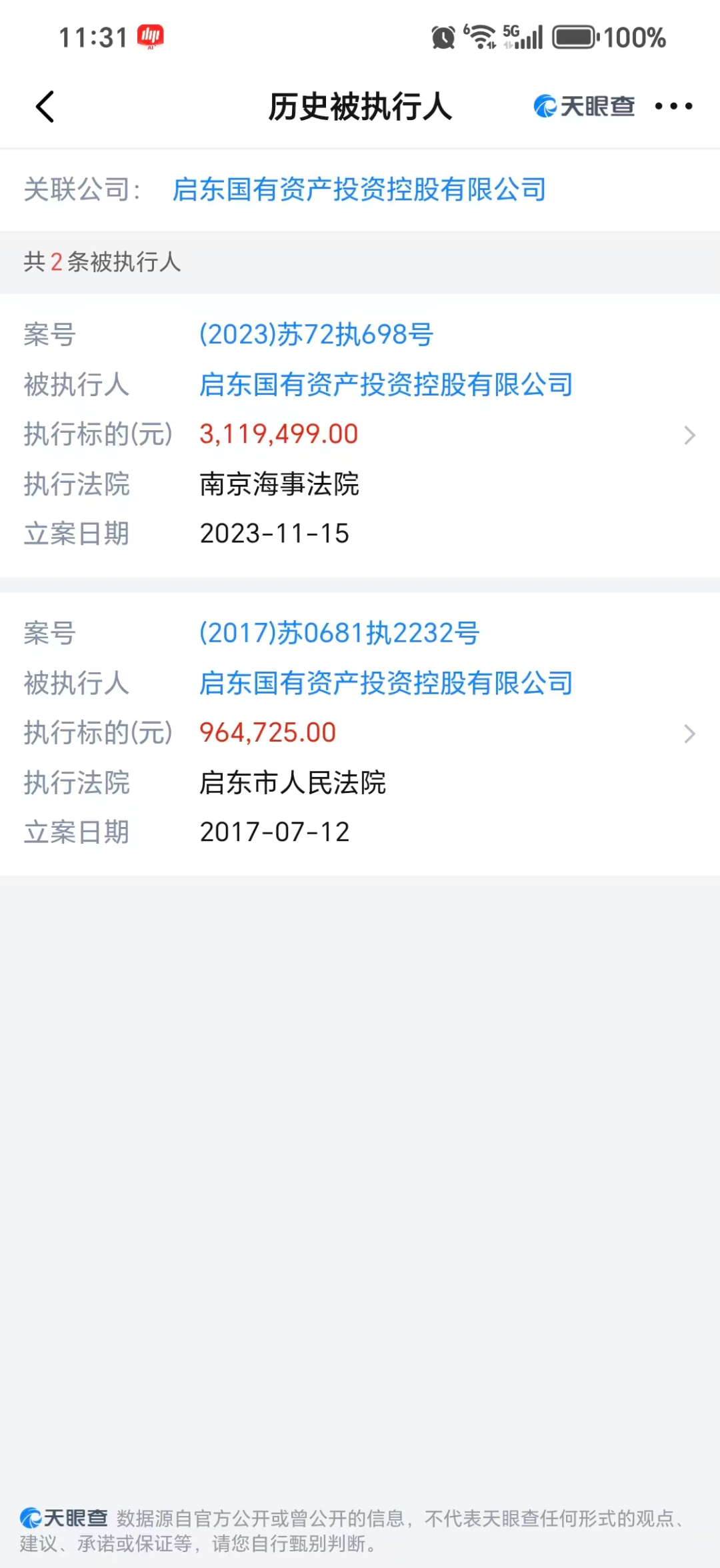 启东存量闲置土地盘点丨老牌国企的债务隐忧