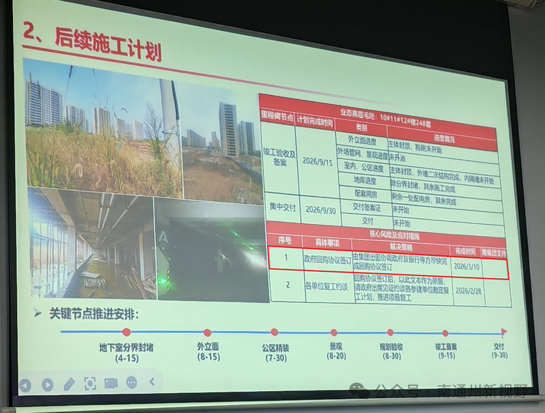 苦等三年，南通昔日红盘终于复工！但房价已跌掉70%……