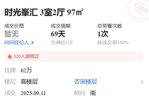 苦等三年，南通昔日红盘终于复工！但房价已跌掉70%……