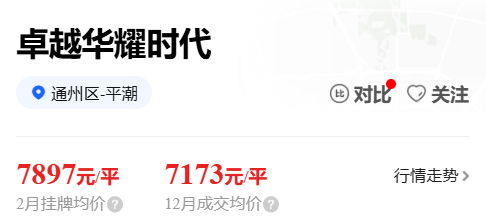 苦等三年，南通昔日红盘终于复工！但房价已跌掉70%……