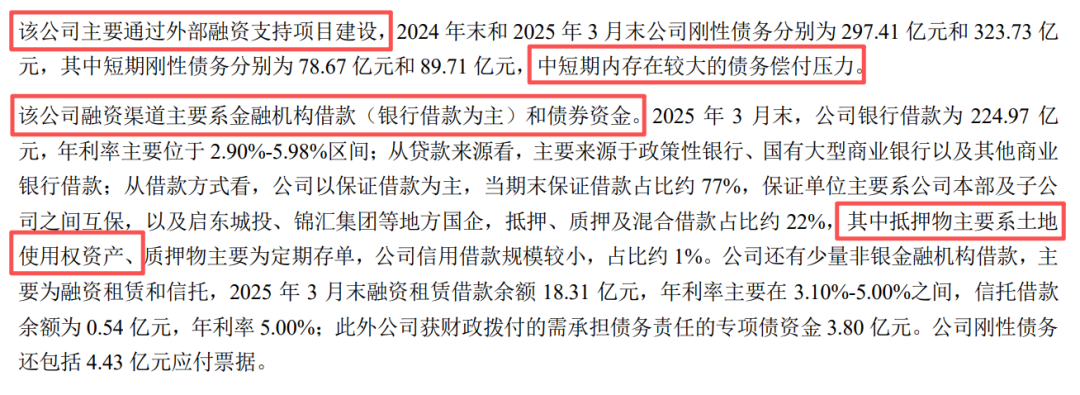 超300亿债务压顶，启东国企一哥的资金链还能撑多久？